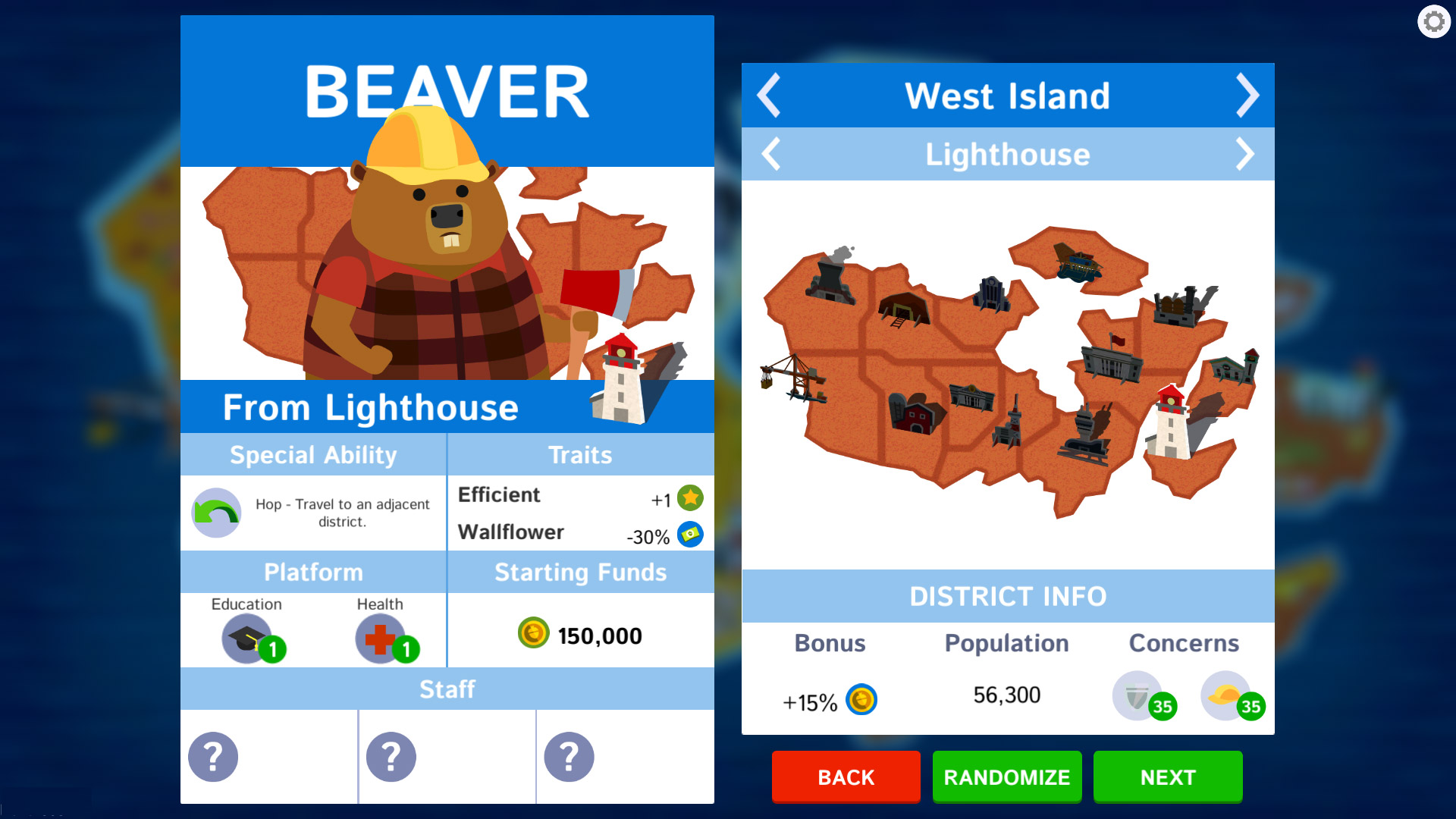 Скриншот: Political Animals