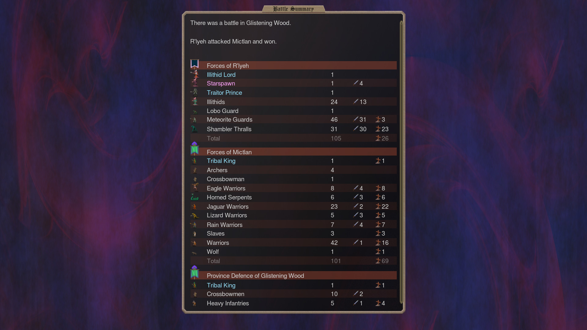 Скриншот 7: Dominions 5 - Warriors of the Faith