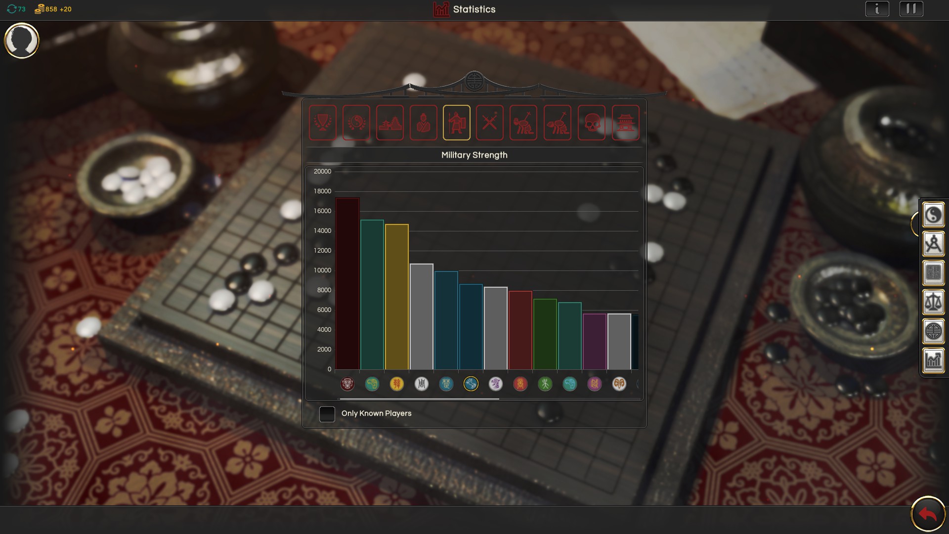 Скриншот 14: Oriental Empires