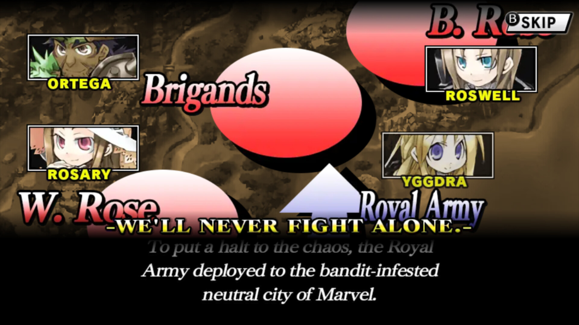 Скриншот: Yggdra Union