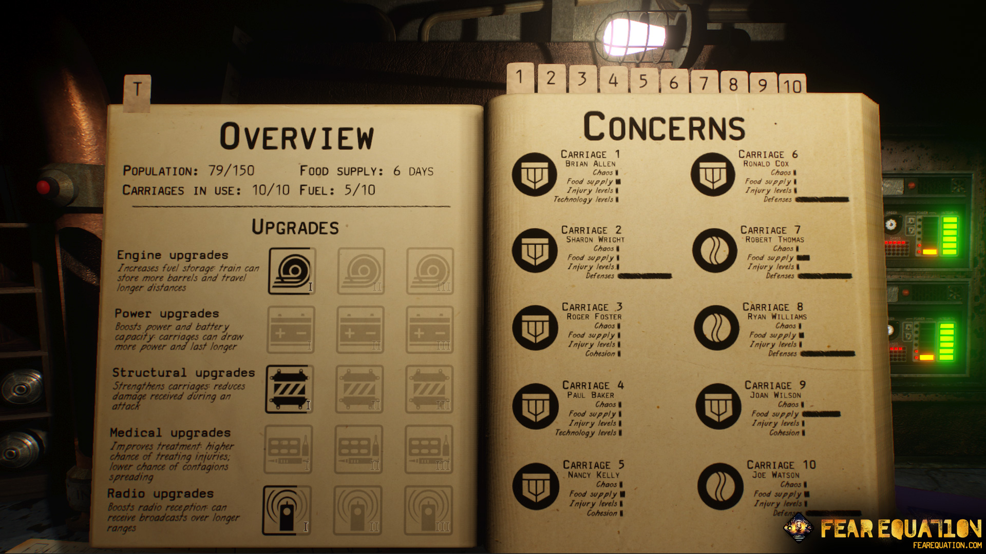 Скриншот 14: Fear Equation