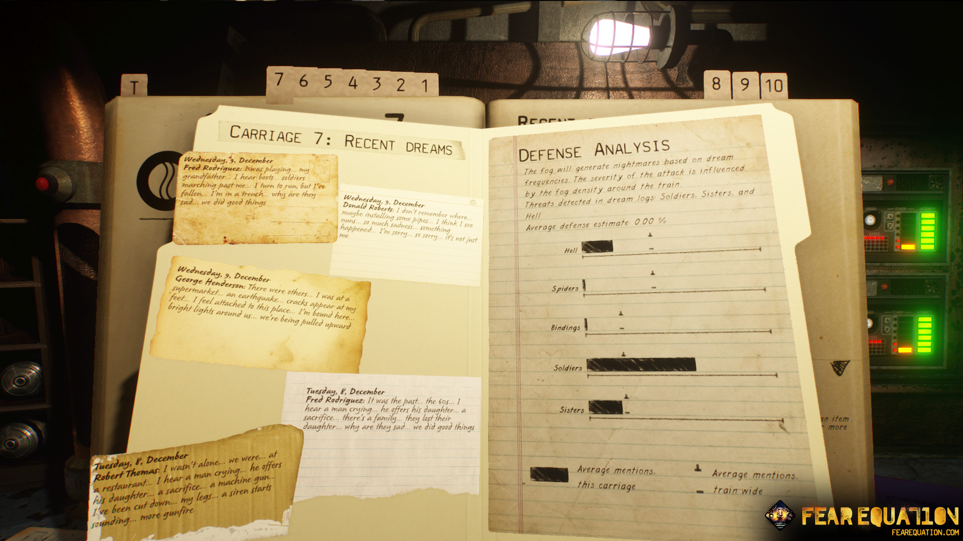 Скриншот 6: Fear Equation