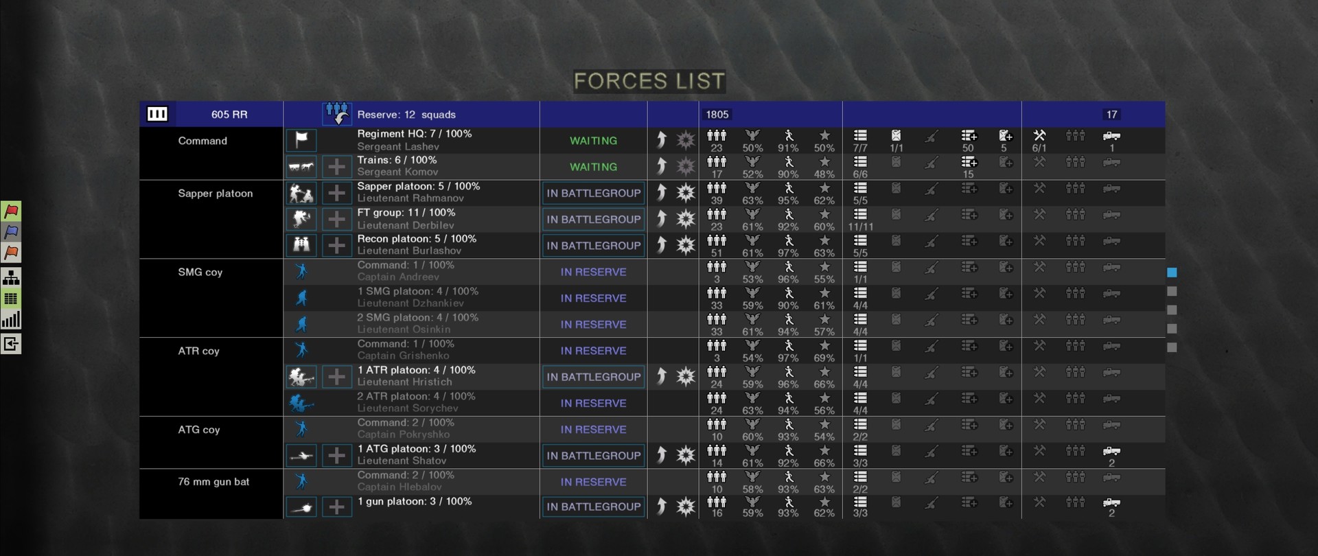 Скриншот 46: Graviteam Tactics: Mius-Front