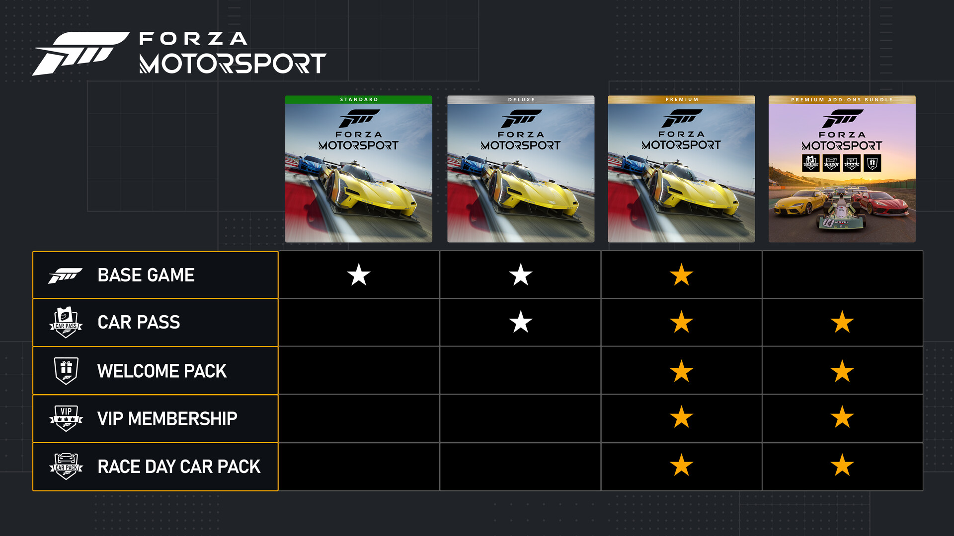 Скриншот 8: Forza Motorsport