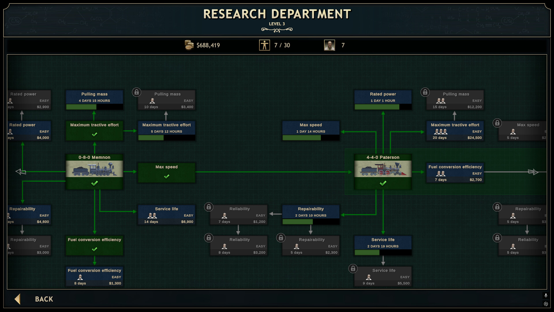 Скриншот 9: Railroad Corporation 2