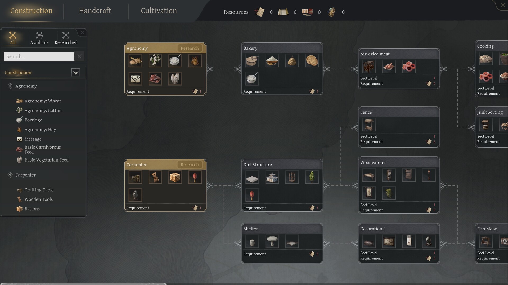 Скриншот 7: Eastern Era