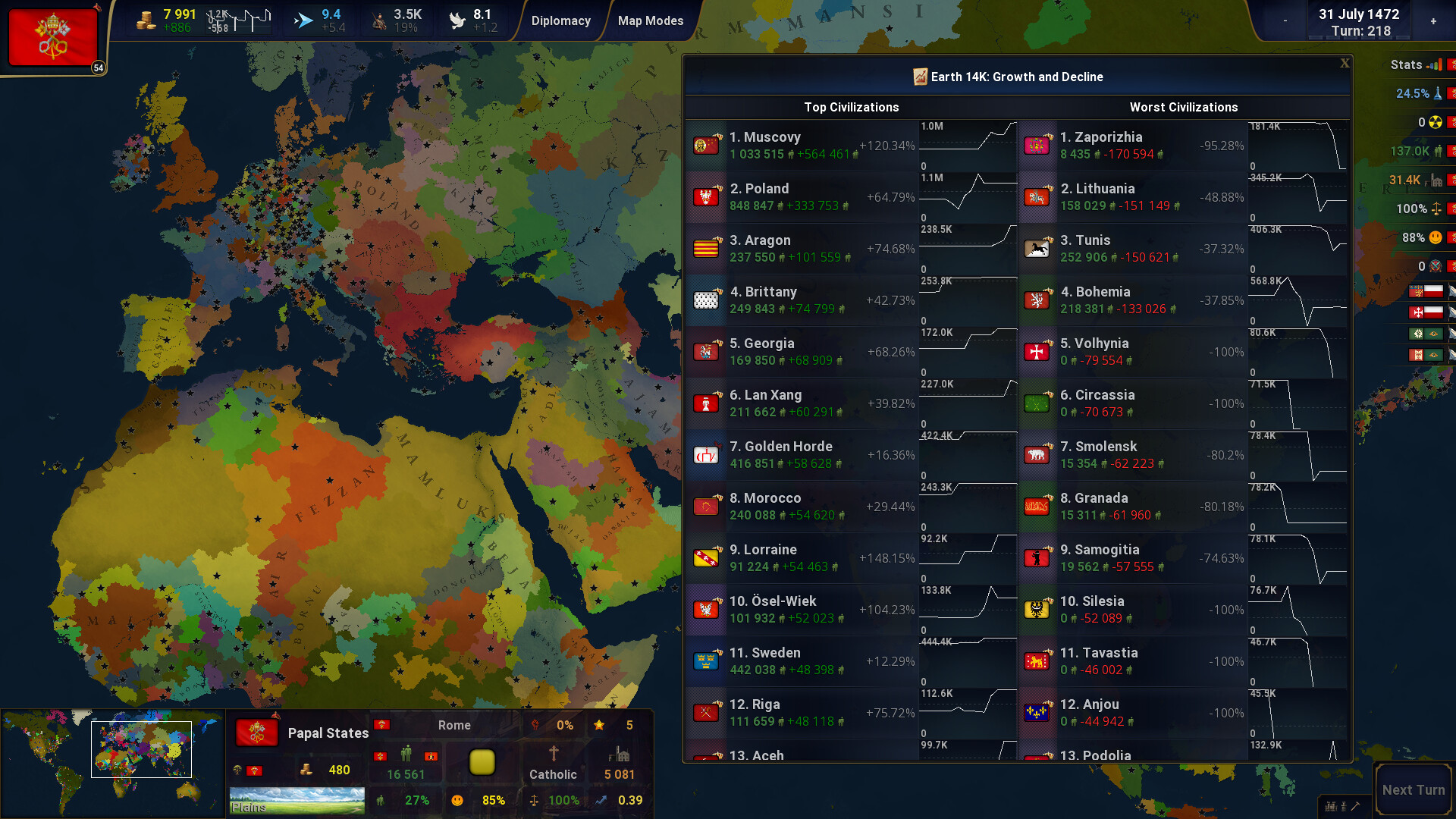 Скриншот 24: Age of History 2: Definitive Edition