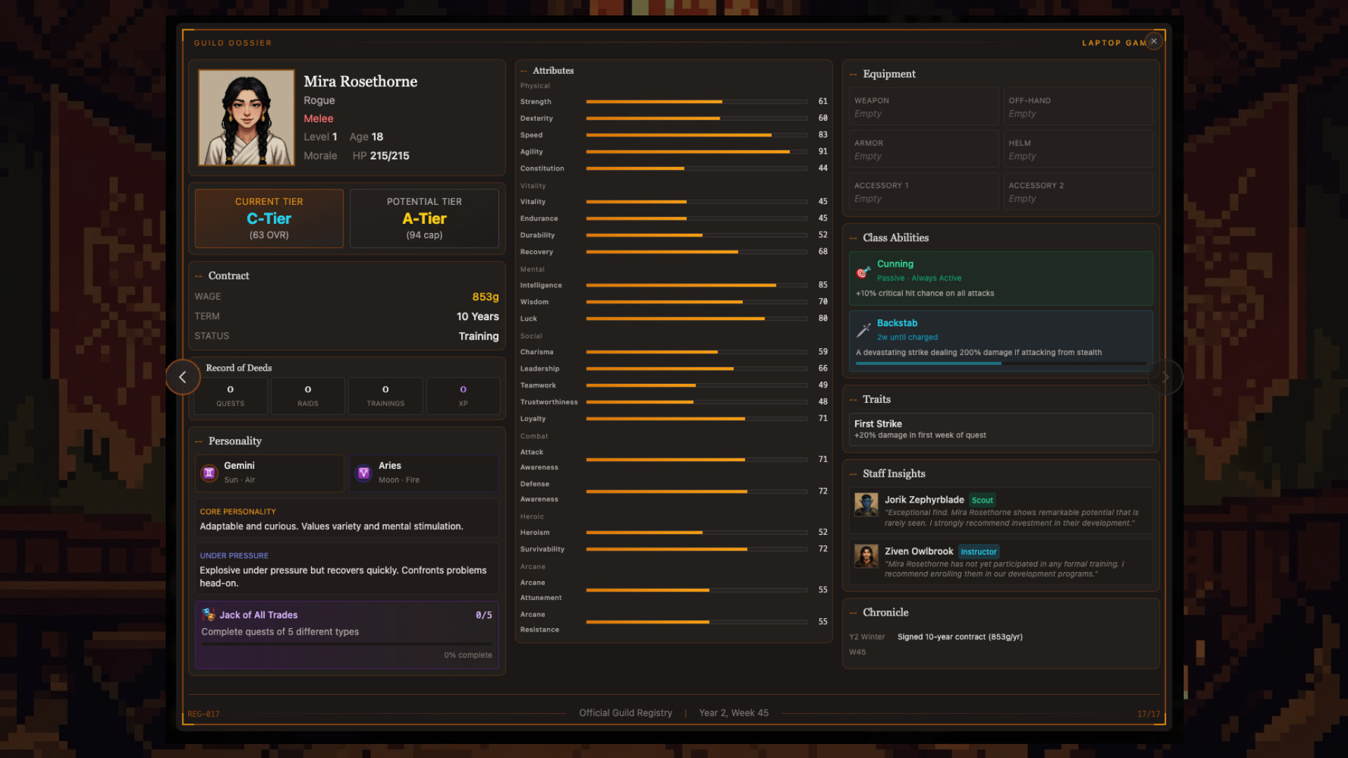 Скриншот: Gargadusa's Tower