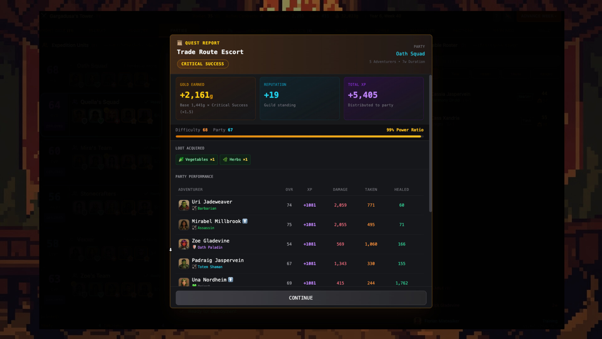 Скриншот: Gargadusa's Tower