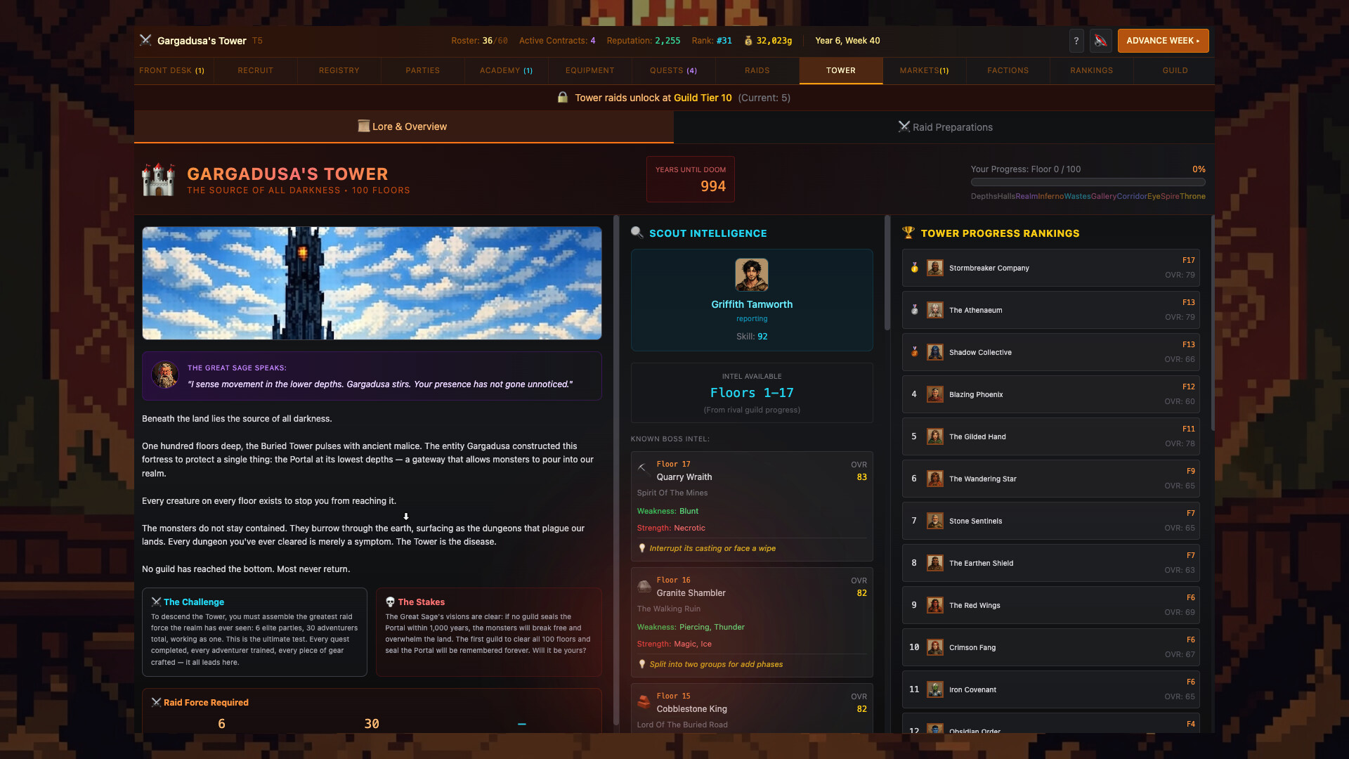 Скриншот 6: Gargadusa's Tower