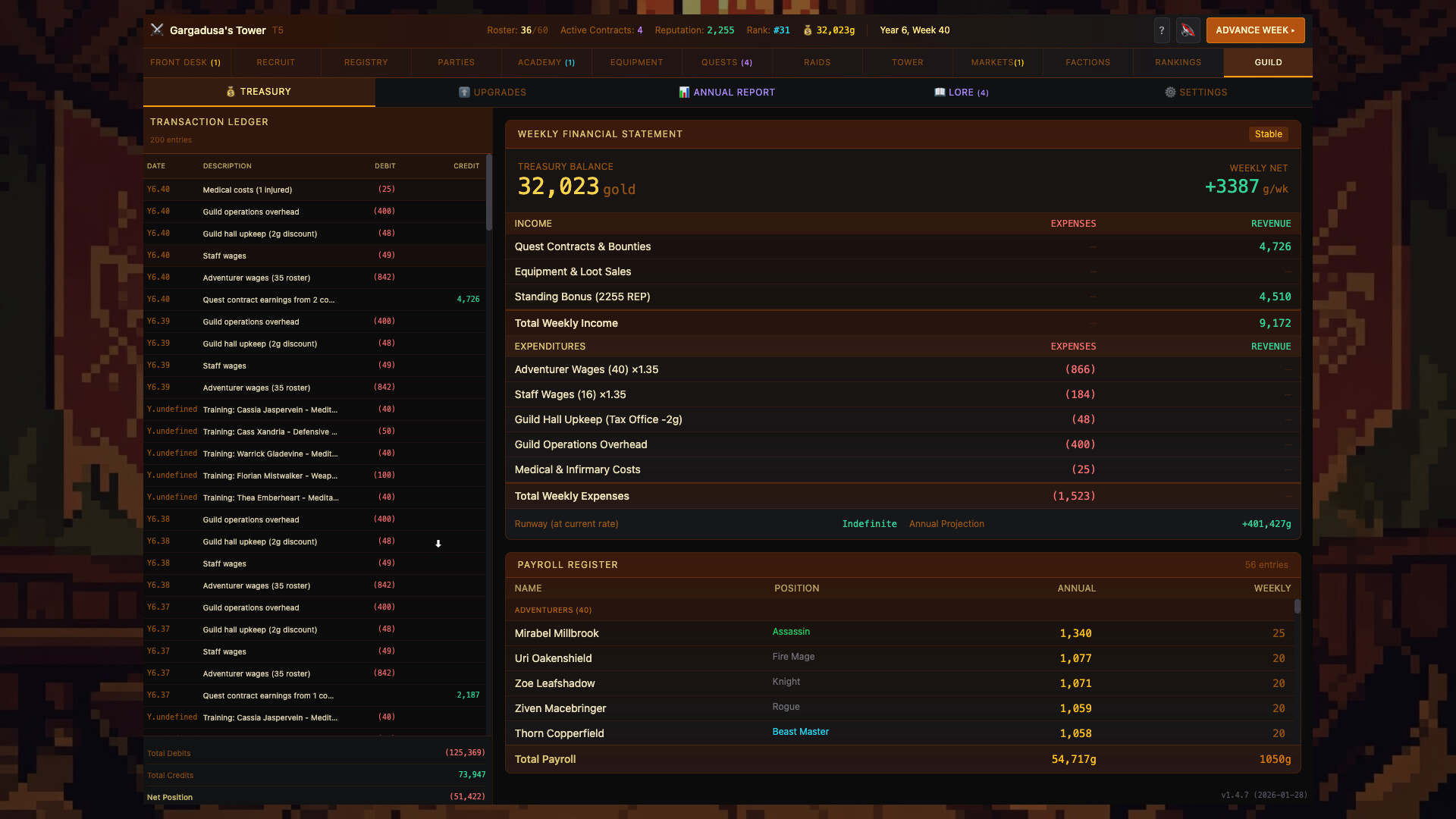 Скриншот 9: Gargadusa's Tower