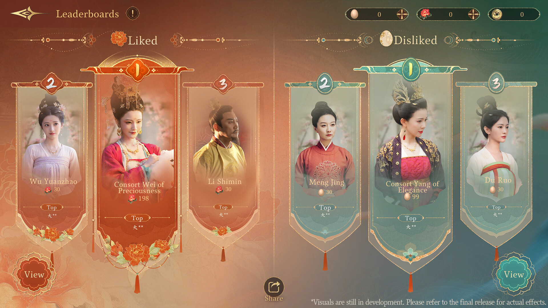 Скриншот 9: Road to Empress I