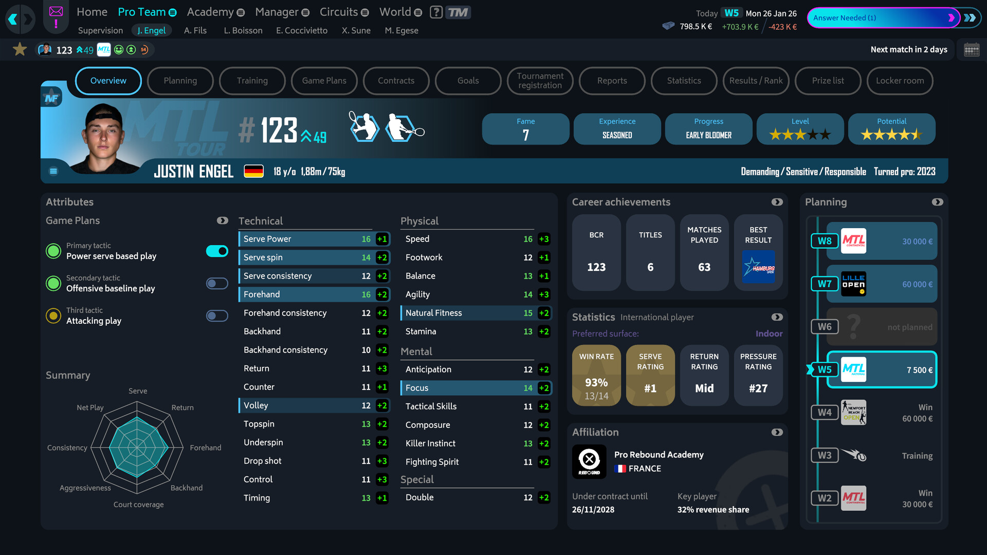 Скриншот: Tennis Manager 26