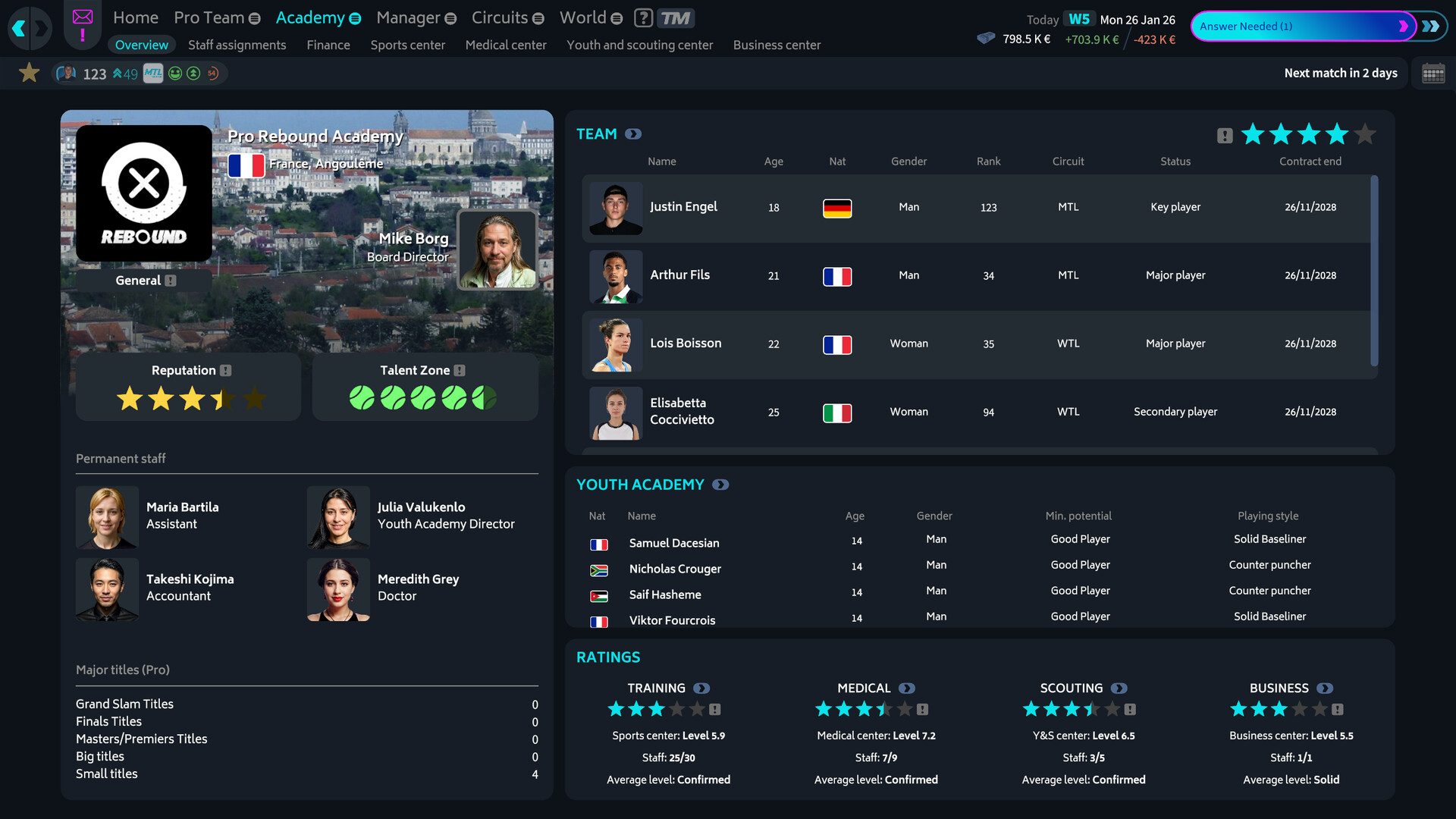 Скриншот 8: Tennis Manager 26