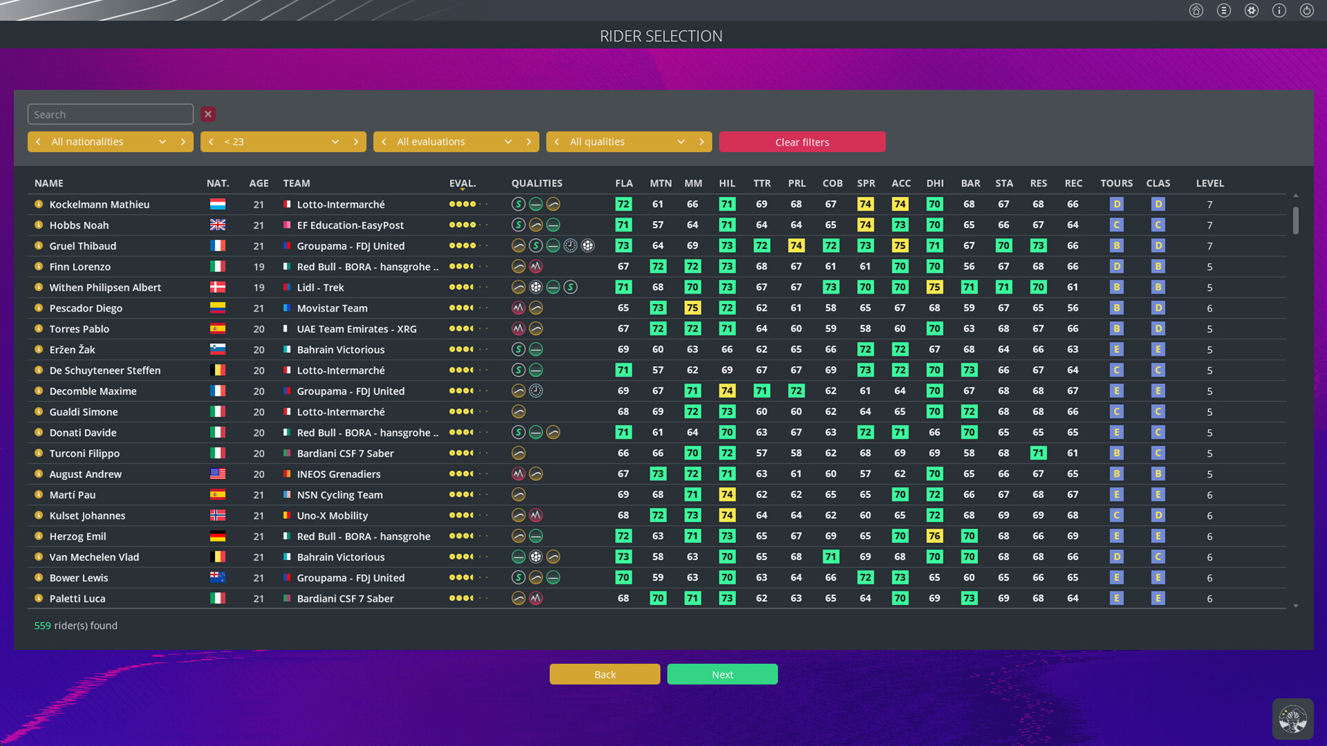 Скриншот 7: Pro Cycling Manager 26