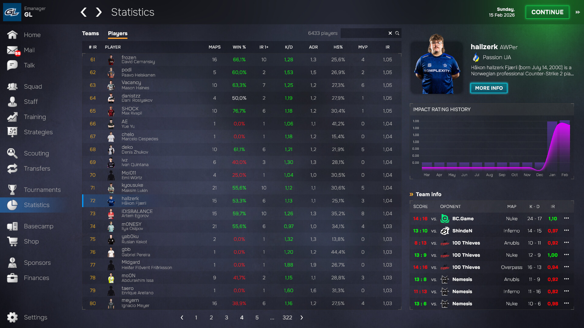 Скриншот 17: Esports Manager 2026