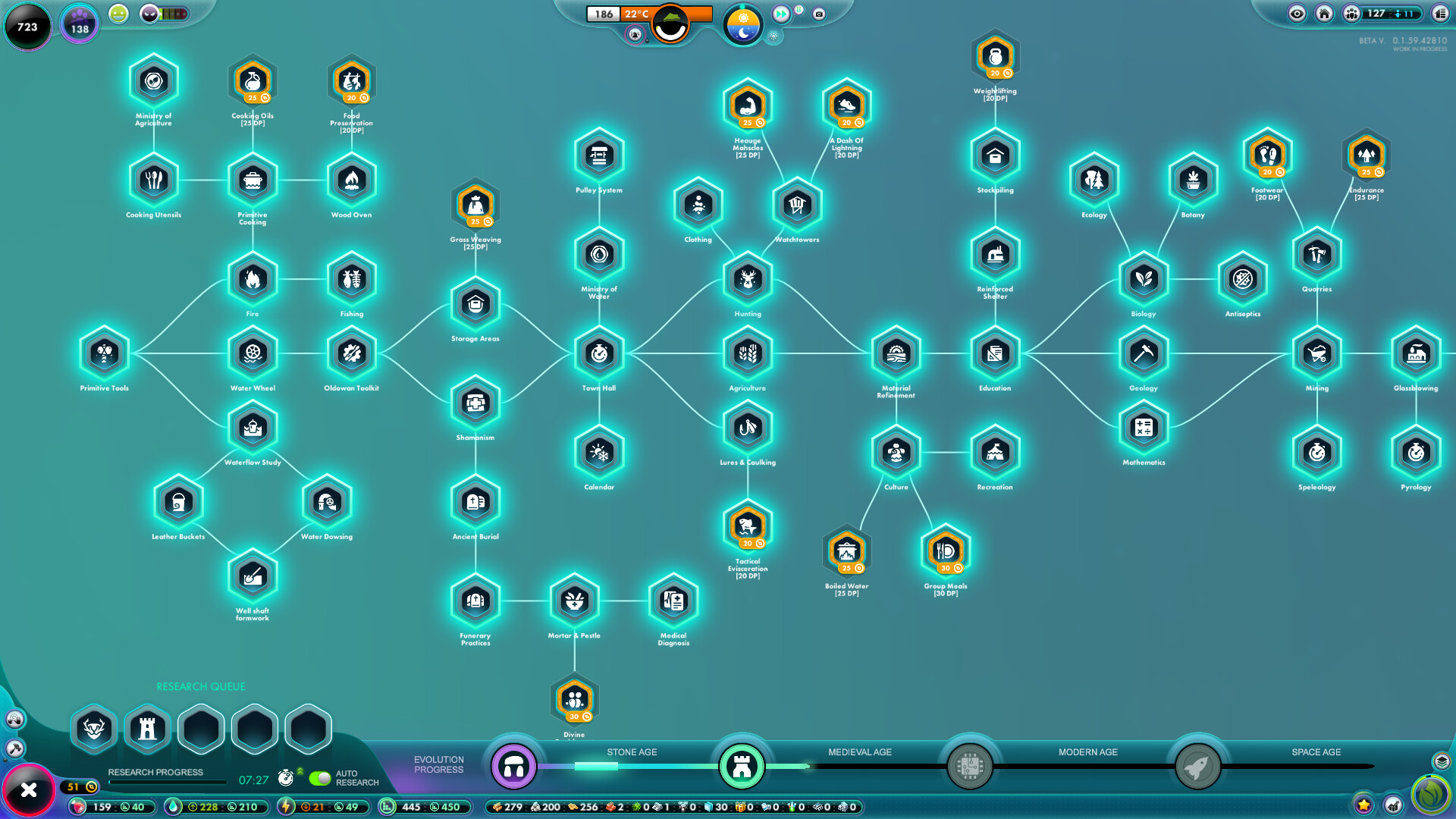 Скриншот: The Universim