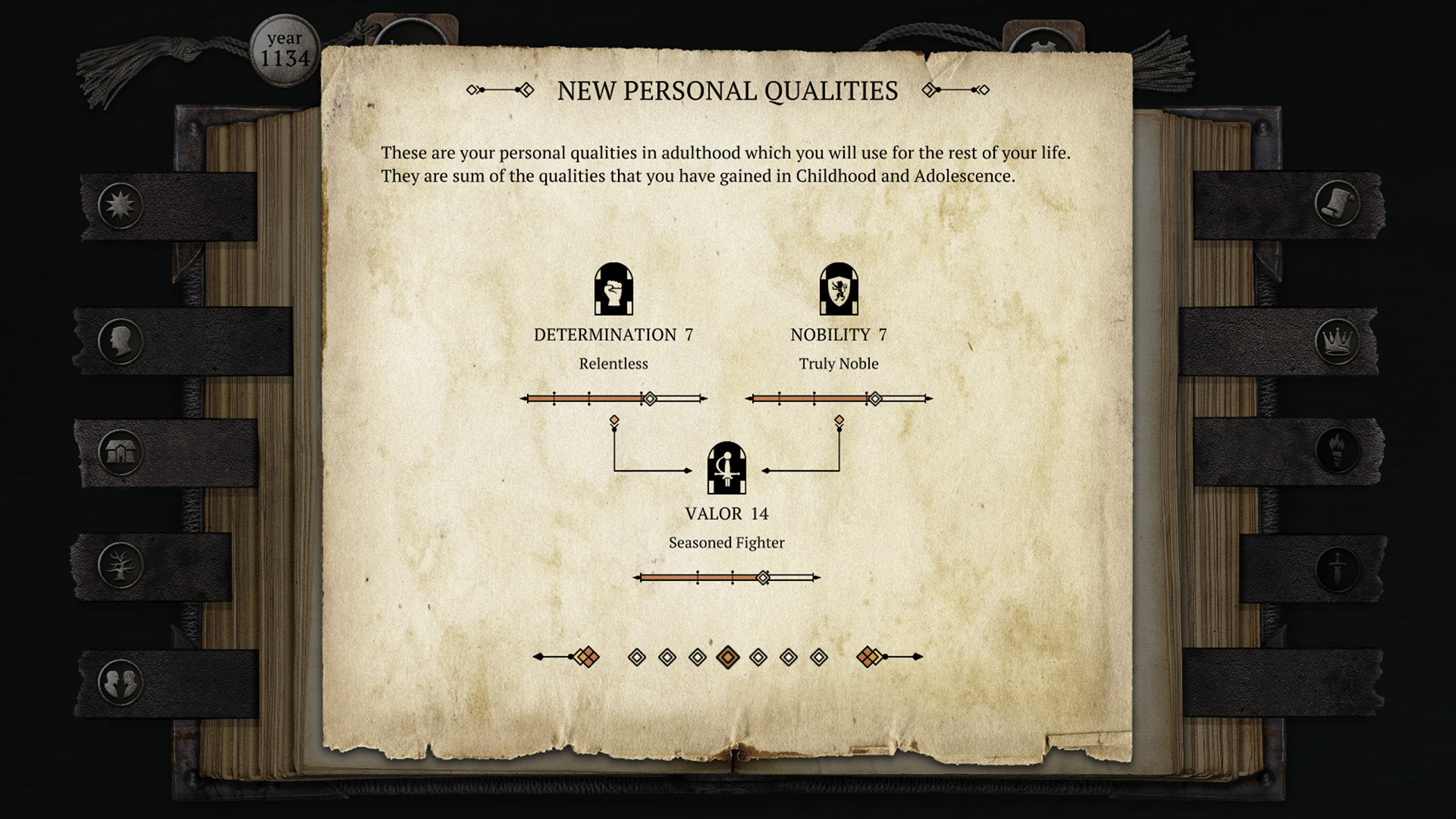 Скриншот: The Life and Suffering of Sir Brante