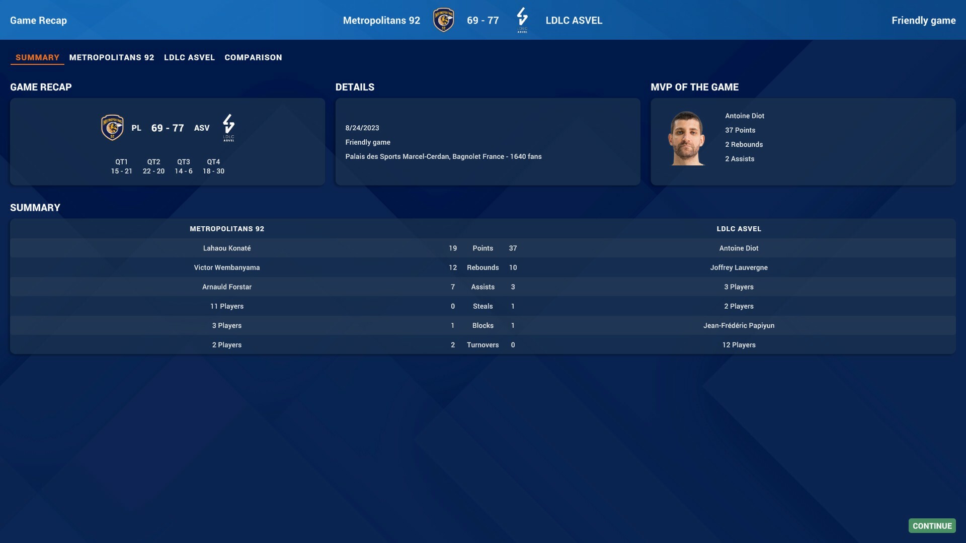 Скриншот 7: Pro Basketball Manager 2024