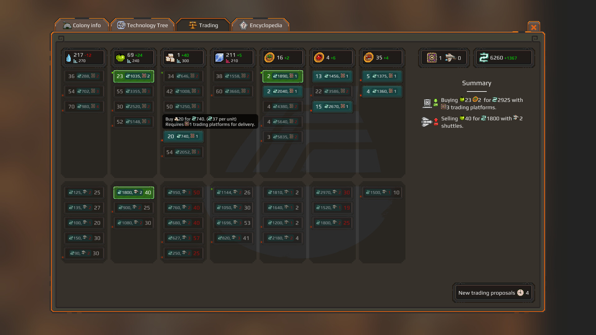 Скриншот 10: Farlanders