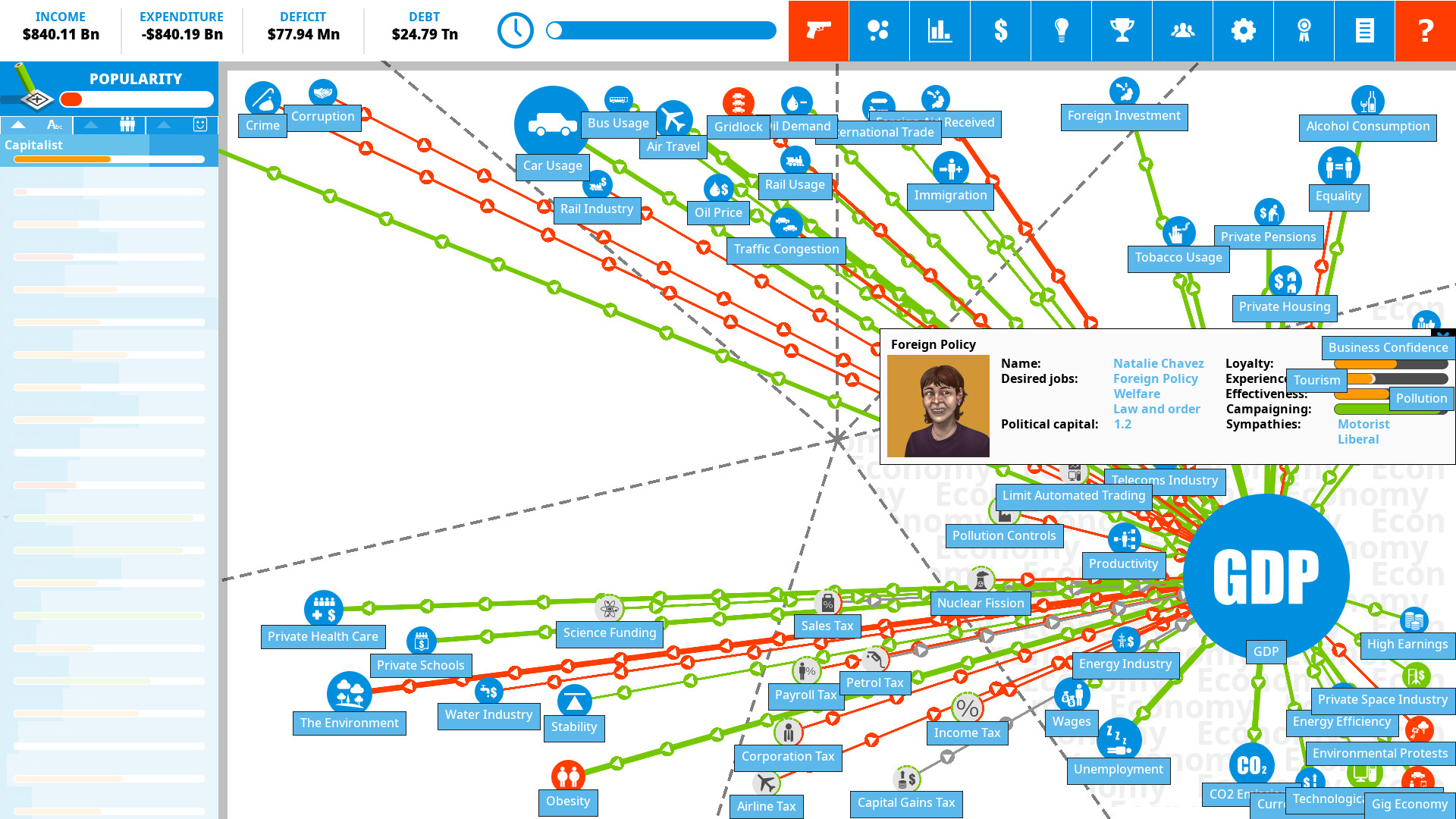 Скриншот 7: Democracy 4